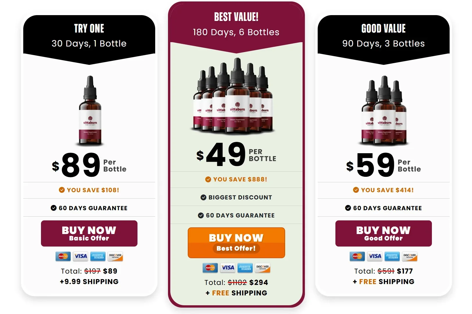 VittaBurn Buy Official Website